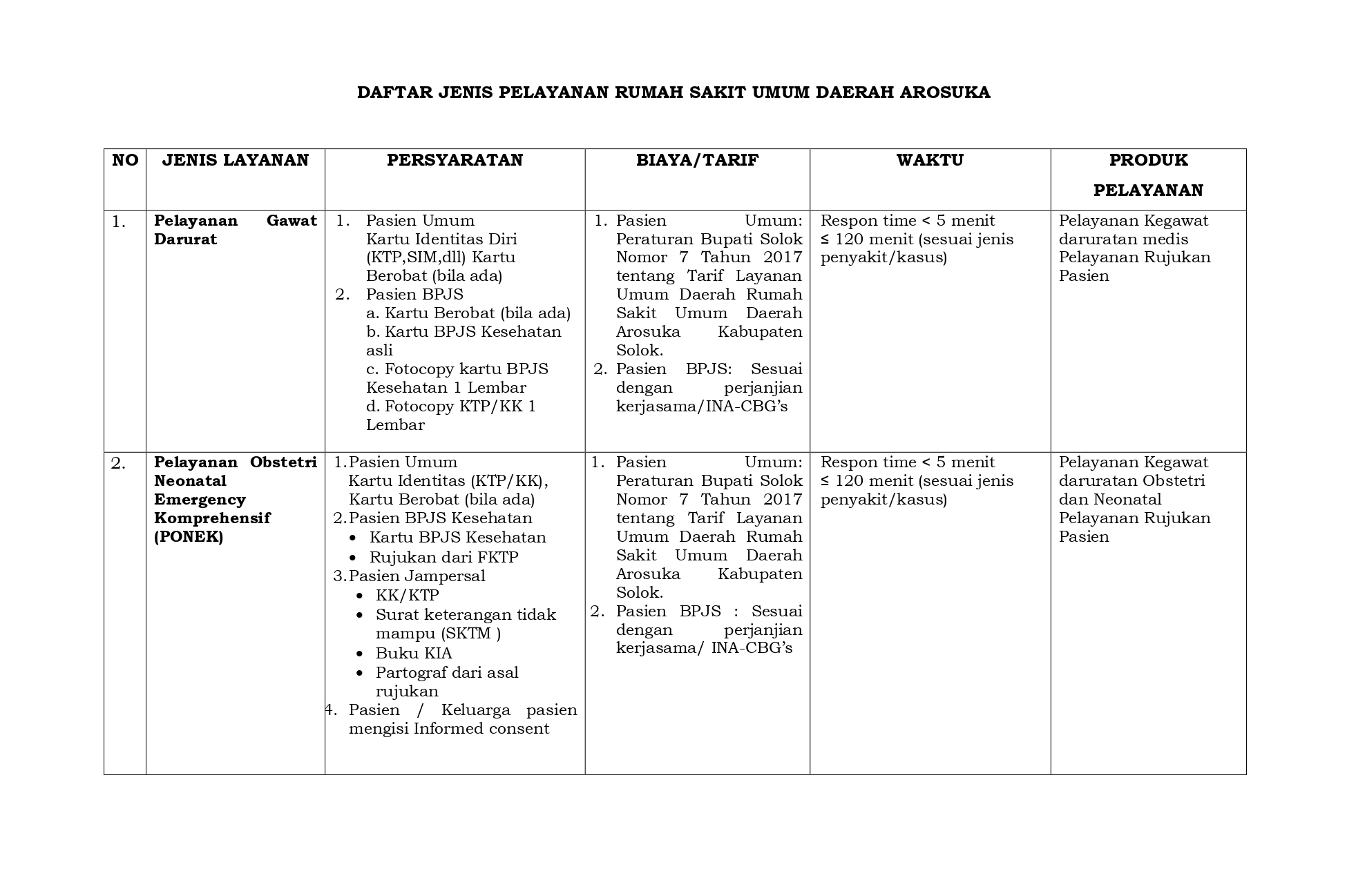 1__DAFTAR_JENIS_PELAYANAN_(1)_page-0001