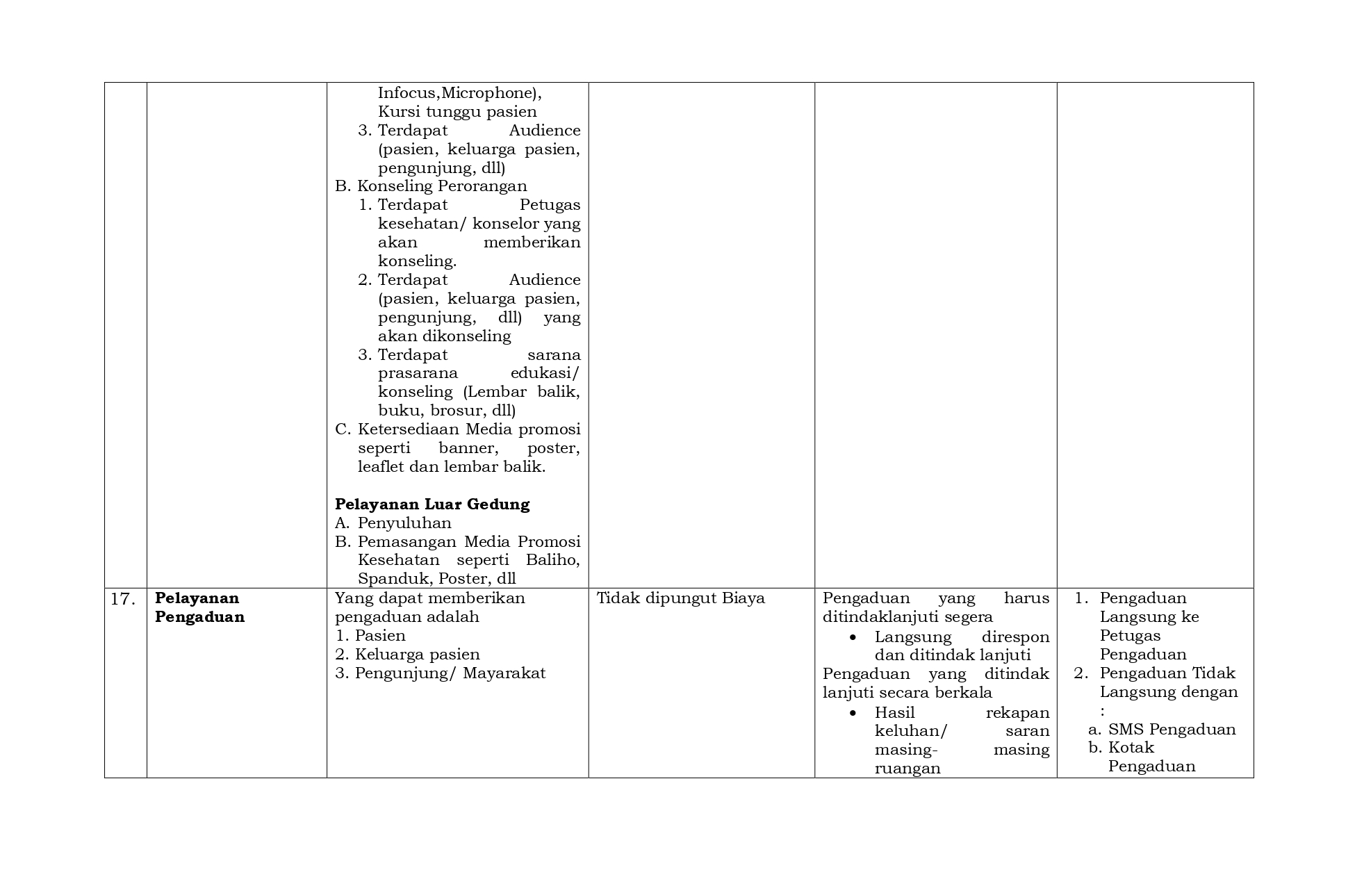 1__DAFTAR_JENIS_PELAYANAN_(1)_page-0008