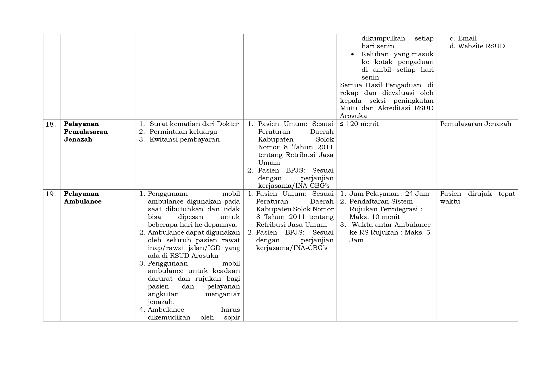 1__DAFTAR_JENIS_PELAYANAN_(1)_page-0009