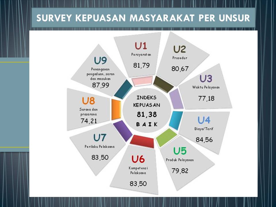 Slide2